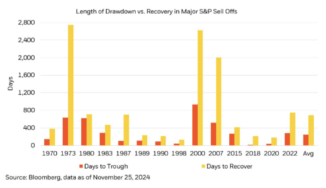 Chart 48.png