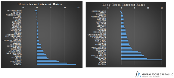 chart 30.png