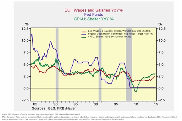 july eci.jpg