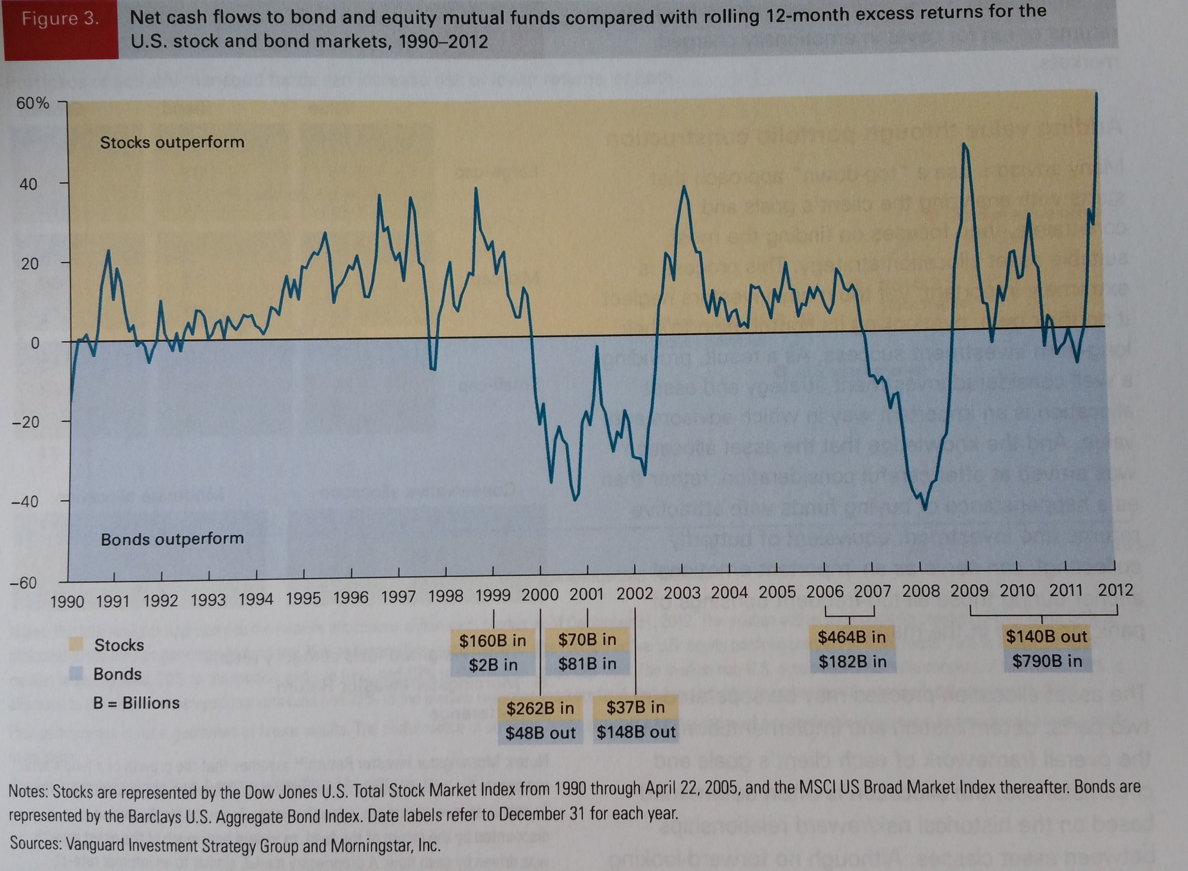 net cash flow.jpg